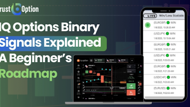 iq-options-binary-signals-explained:-a-beginner’s-roadmap